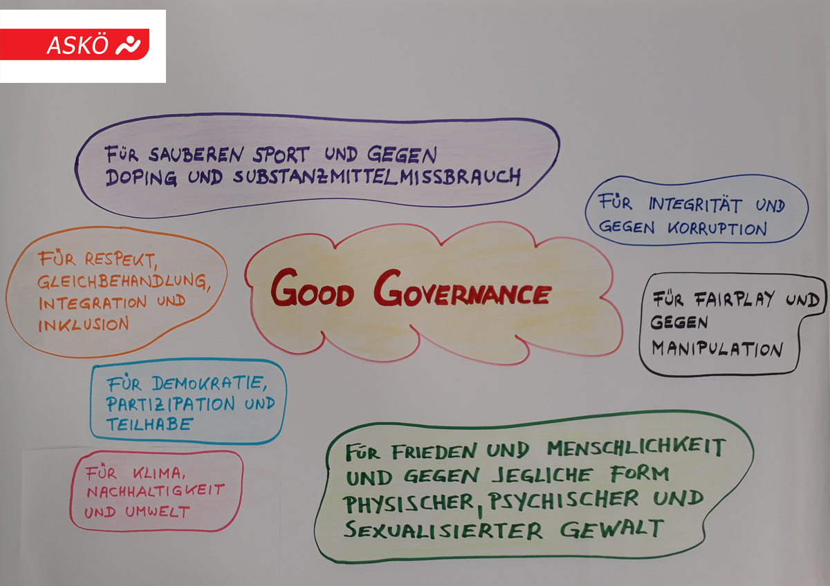 Good Governence